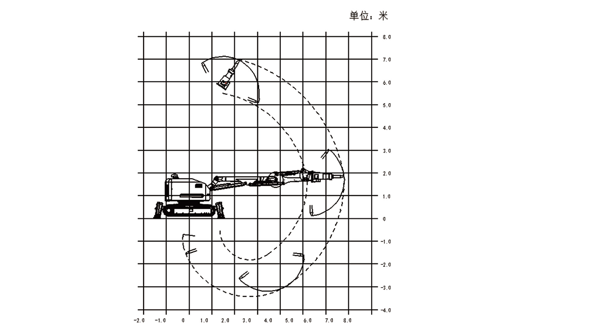 KA 500C 范围.png